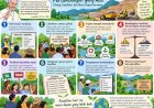 Pertambangan yang Adil: Membaca Laudato Si’ No. 183