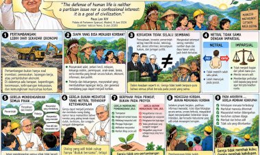 GEREJA TIDAK MEMIHAK KUBU; GEREJA MEMIHAK KEHIDUPAN
