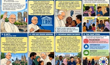 Apa kata-kata Paus Leo XIV tentang migran, pengungsi dan sebagainya selama kunjungannya ke Perancis baru-baru ini?