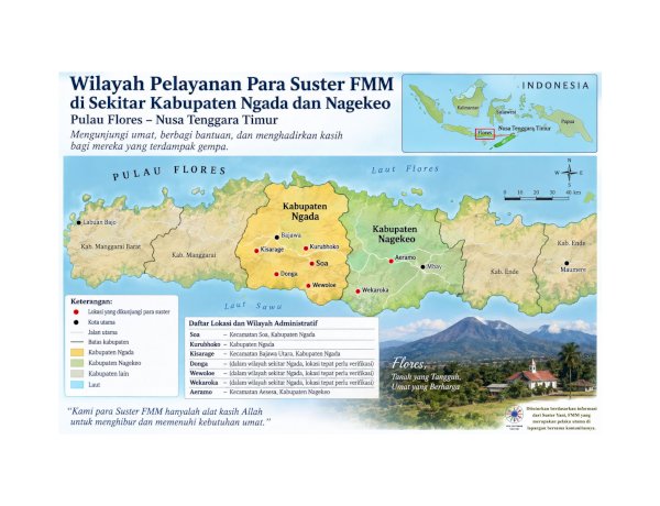 MENJADI ALAT KASIH ALLAH DI TENGAH GEMPA NTT KEGIATAN PARA SUSTER FMM